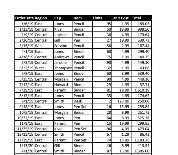 Import to Excel from PDF