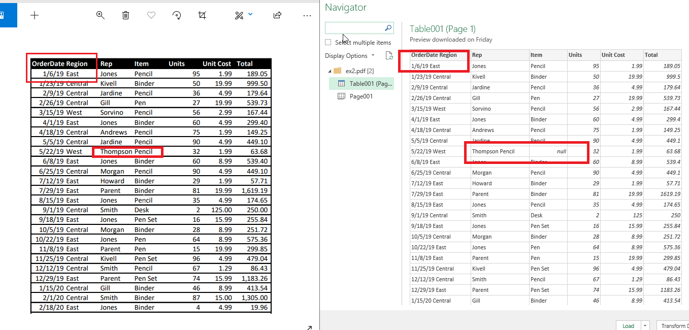 Left – PDF file with no line between column. Right – Data in Navigator